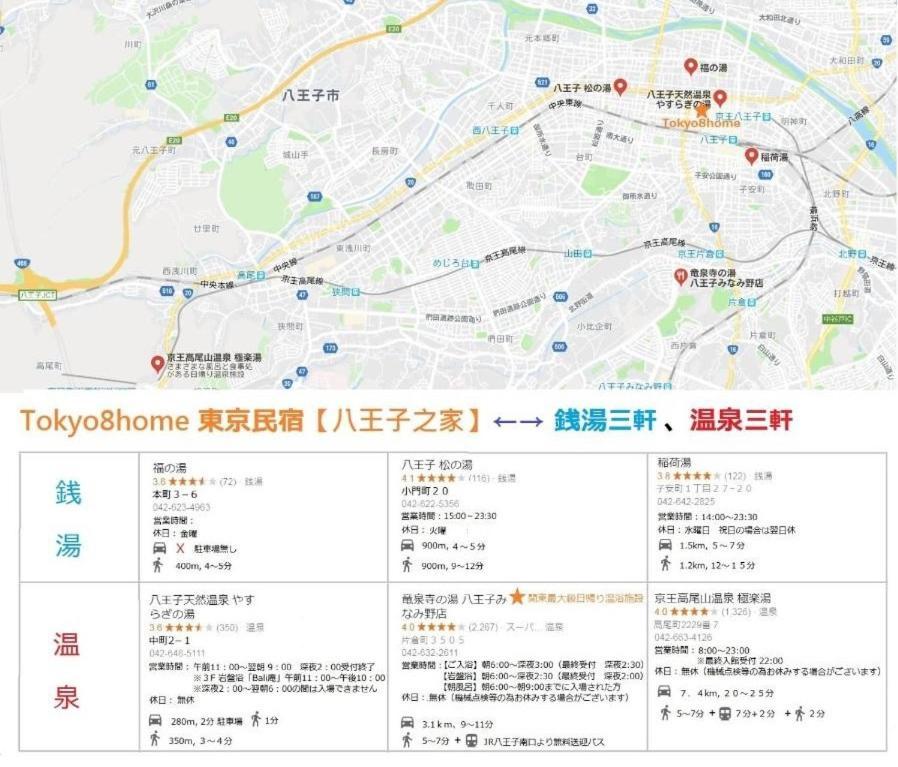 東京民宿 八王子之家 八王子市 エクステリア 写真